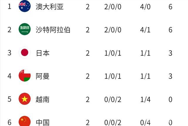 小草av在线